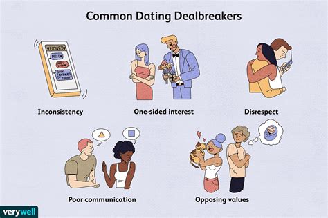 university of oregon dating|UO students tell all: dating dealbreakers .